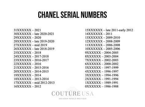 chanel holo 23|chanel serial number replacement.